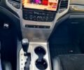 Белый Джип Гранд Чероки, объемом двигателя 3 л и пробегом 255 тыс. км за 20500 $, фото 1 на Automoto.ua