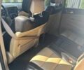 Джип Grand Cherokee 2013 у Житомирі на Automoto.ua Білий Джип Grand Cherokee, об'ємом двигуна 2.99 л та пробігом 232 тис. км за 20000 $, фото 15 на Automoto.ua