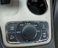 Білий Джип Grand Cherokee, об'ємом двигуна 3.6 л та пробігом 150 тис. км за 21990 $, фото 31 на Automoto.ua