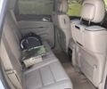 Білий Джип Grand Cherokee, об'ємом двигуна 3.6 л та пробігом 260 тис. км за 15300 $, фото 7 на Automoto.ua