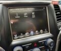 Білий Джип Grand Cherokee, об'ємом двигуна 2.99 л та пробігом 261 тис. км за 18990 $, фото 25 на Automoto.ua