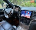 Белый Джип Гранд Чероки, объемом двигателя 3.6 л и пробегом 179 тыс. км за 18300 $, фото 3 на Automoto.ua
