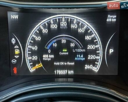 Белый Джип Гранд Чероки, объемом двигателя 3.6 л и пробегом 179 тыс. км за 18300 $, фото 11 на Automoto.ua