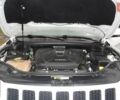 Білий Джип Grand Cherokee, об'ємом двигуна 2.99 л та пробігом 195 тис. км за 24500 $, фото 1 на Automoto.ua