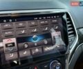Белый Джип Гранд Чероки, объемом двигателя 3.6 л и пробегом 179 тыс. км за 18300 $, фото 10 на Automoto.ua