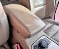 Белый Джип Гранд Чероки, объемом двигателя 2.99 л и пробегом 189 тыс. км за 21500 $, фото 8 на Automoto.ua