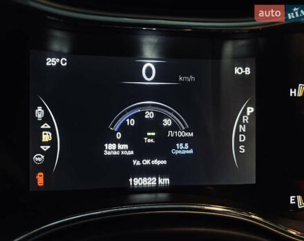 Білий Джип Grand Cherokee, об'ємом двигуна 2.99 л та пробігом 191 тис. км за 21000 $, фото 30 на Automoto.ua