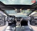 Білий Джип Grand Cherokee, об'ємом двигуна 2.99 л та пробігом 159 тис. км за 17900 $, фото 25 на Automoto.ua