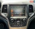 Белый Джип Гранд Чероки, объемом двигателя 2.99 л и пробегом 159 тыс. км за 20400 $, фото 20 на Automoto.ua