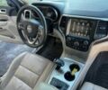 Белый Джип Гранд Чероки, объемом двигателя 3.6 л и пробегом 96 тыс. км за 9300 $, фото 10 на Automoto.ua