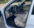 Белый Джип Гранд Чероки, объемом двигателя 3.6 л и пробегом 162 тыс. км за 22000 $, фото 10 на Automoto.ua