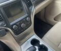 Белый Джип Гранд Чероки, объемом двигателя 3.6 л и пробегом 162 тыс. км за 22000 $, фото 16 на Automoto.ua