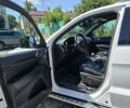 Белый Джип Гранд Чероки, объемом двигателя 2.99 л и пробегом 207 тыс. км за 21500 $, фото 12 на Automoto.ua