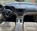 Белый Джип Гранд Чероки, объемом двигателя 2.99 л и пробегом 173 тыс. км за 23300 $, фото 9 на Automoto.ua