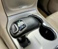 Білий Джип Grand Cherokee, об'ємом двигуна 3.6 л та пробігом 238 тис. км за 17000 $, фото 22 на Automoto.ua