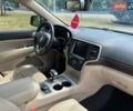 Белый Джип Гранд Чероки, объемом двигателя 2.99 л и пробегом 173 тыс. км за 23300 $, фото 8 на Automoto.ua