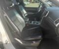 Білий Джип Grand Cherokee, об'ємом двигуна 3.6 л та пробігом 75 тис. км за 16500 $, фото 8 на Automoto.ua