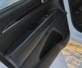 Белый Джип Гранд Чероки, объемом двигателя 3.6 л и пробегом 250 тыс. км за 15800 $, фото 12 на Automoto.ua