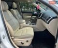 Білий Джип Grand Cherokee, об'ємом двигуна 2.99 л та пробігом 173 тис. км за 21800 $, фото 10 на Automoto.ua