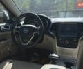 Білий Джип Grand Cherokee, об'ємом двигуна 3 л та пробігом 110 тис. км за 26150 $, фото 12 на Automoto.ua