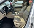 Белый Джип Гранд Чероки, объемом двигателя 2.99 л и пробегом 173 тыс. км за 23300 $, фото 16 на Automoto.ua