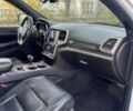 Белый Джип Гранд Чероки, объемом двигателя 3.6 л и пробегом 75 тыс. км за 16000 $, фото 8 на Automoto.ua