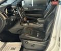Білий Джип Grand Cherokee, об'ємом двигуна 2.99 л та пробігом 175 тис. км за 22990 $, фото 19 на Automoto.ua