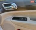 Белый Джип Гранд Чероки, объемом двигателя 3.6 л и пробегом 213 тыс. км за 15500 $, фото 12 на Automoto.ua