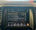 Білий Джип Grand Cherokee, об'ємом двигуна 2.99 л та пробігом 175 тис. км за 22990 $, фото 35 на Automoto.ua