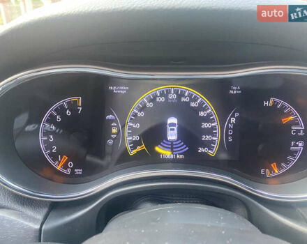 Білий Джип Grand Cherokee, об'ємом двигуна 3.6 л та пробігом 110 тис. км за 27000 $, фото 20 на Automoto.ua