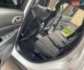 Белый Джип Гранд Чероки, объемом двигателя 3.6 л и пробегом 67 тыс. км за 23300 $, фото 21 на Automoto.ua