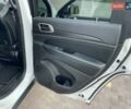 Джип Гранд Чероки 2016 в Виннице на Automoto.ua Белый Джип Гранд Чероки, объемом двигателя 3.6 л и пробегом 67 тыс. км за 23300 $, фото 23 на Automoto.ua