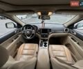 Белый Джип Гранд Чероки, объемом двигателя 2.99 л и пробегом 190 тыс. км за 25300 $, фото 15 на Automoto.ua
