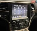 Джип Grand Cherokee 2016 у Києві на Automoto.ua Білий Джип Grand Cherokee, об'ємом двигуна 3.6 л та пробігом 246 тис. км за 20499 $, фото 26 на Automoto.ua