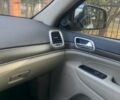 Белый Джип Гранд Чероки, объемом двигателя 3.6 л и пробегом 160 тыс. км за 18000 $, фото 4 на Automoto.ua