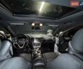 Джип Grand Cherokee 2016 у Києві на Automoto.ua Білий Джип Grand Cherokee, об'ємом двигуна 3.6 л та пробігом 246 тис. км за 20499 $, фото 17 на Automoto.ua