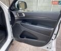 Джип Гранд Чероки 2016 в Виннице на Automoto.ua Белый Джип Гранд Чероки, объемом двигателя 3.6 л и пробегом 67 тыс. км за 23300 $, фото 19 на Automoto.ua
