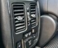 Белый Джип Гранд Чероки, объемом двигателя 3.6 л и пробегом 164 тыс. км за 20000 $, фото 14 на Automoto.ua