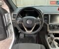 Джип Гранд Чероки 2016 в Виннице на Automoto.ua Белый Джип Гранд Чероки, объемом двигателя 3.6 л и пробегом 67 тыс. км за 23300 $, фото 36 на Automoto.ua