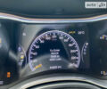 Білий Джип Grand Cherokee, об'ємом двигуна 5.7 л та пробігом 84 тис. км за 35000 $, фото 85 на Automoto.ua