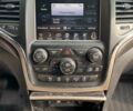Джип Гранд Чероки 2016 в Виннице на Automoto.ua Белый Джип Гранд Чероки, объемом двигателя 3.6 л и пробегом 67 тыс. км за 23300 $, фото 32 на Automoto.ua