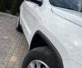 Джип Гранд Чероки 2016 в Виннице на Automoto.ua Белый Джип Гранд Чероки, объемом двигателя 3.6 л и пробегом 67 тыс. км за 23300 $, фото 2 на Automoto.ua
