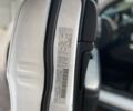 Джип Гранд Чероки 2016 в Виннице на Automoto.ua Белый Джип Гранд Чероки, объемом двигателя 3.6 л и пробегом 67 тыс. км за 23300 $, фото 16 на Automoto.ua