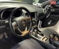 Джип Grand Cherokee 2016 у Києві на Automoto.ua Білий Джип Grand Cherokee, об'ємом двигуна 3.6 л та пробігом 246 тис. км за 20499 $, фото 29 на Automoto.ua