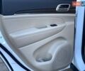Білий Джип Grand Cherokee, об'ємом двигуна 3.6 л та пробігом 84 тис. км за 21790 $, фото 24 на Automoto.ua