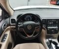 Белый Джип Гранд Чероки, объемом двигателя 3.6 л и пробегом 165 тыс. км за 22490 $, фото 18 на Automoto.ua