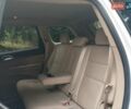 Білий Джип Grand Cherokee, об'ємом двигуна 3.6 л та пробігом 165 тис. км за 23390 $, фото 17 на Automoto.ua