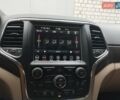 Білий Джип Grand Cherokee, об'ємом двигуна 3.6 л та пробігом 165 тис. км за 23390 $, фото 31 на Automoto.ua