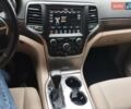 Белый Джип Гранд Чероки, объемом двигателя 3.6 л и пробегом 165 тыс. км за 22490 $, фото 24 на Automoto.ua