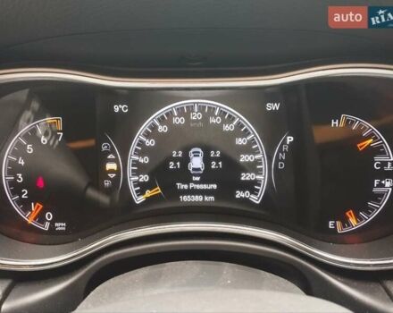 Білий Джип Grand Cherokee, об'ємом двигуна 3.6 л та пробігом 165 тис. км за 23390 $, фото 27 на Automoto.ua